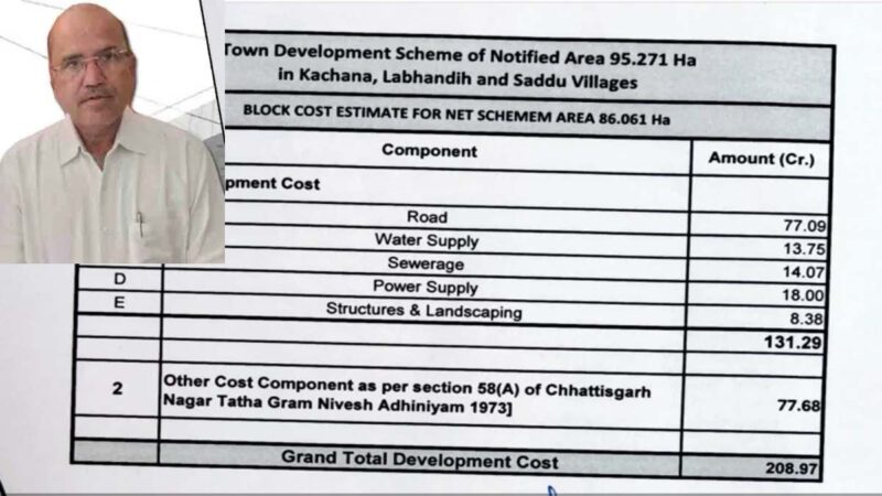डॉ. राकेश गुप्ता ने RDA पर उठाये सवाल